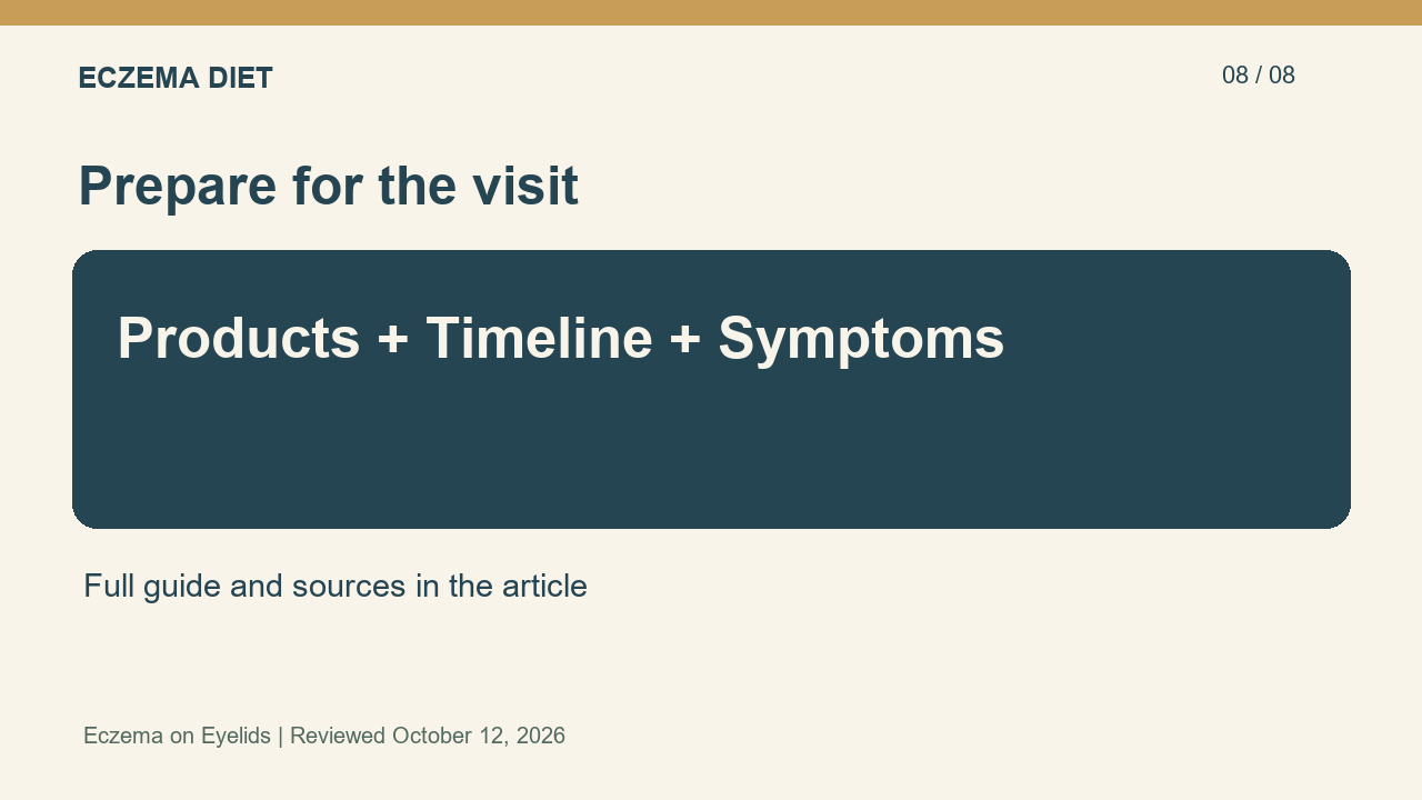 Products + Timeline + Symptoms; Full guide and sources in the article
