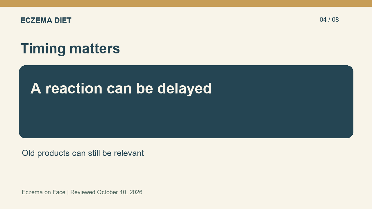 A reaction can be delayed — Old products can still be relevant
