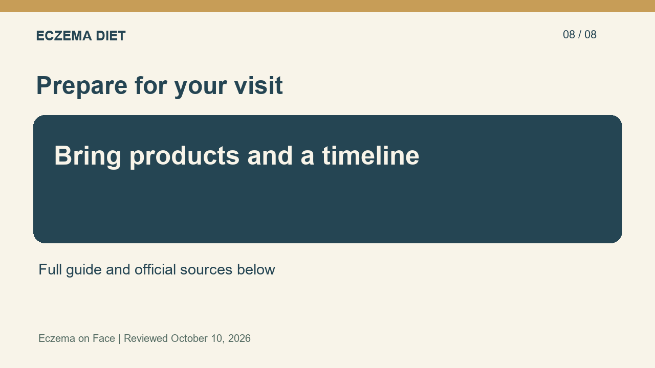 Bring products and a timeline — Full guide and official sources below